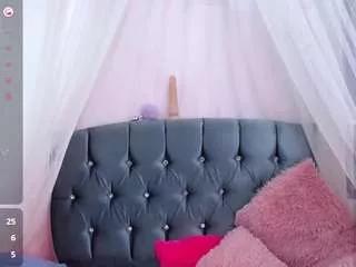 Sophiedrems from CamSoda