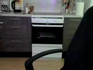 Sptic from CamSoda