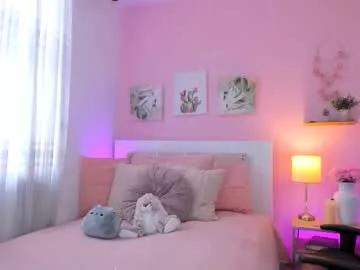 annadu011 from Chaturbate is Freechat