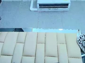 sweet_amye from Chaturbate