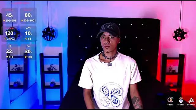 Mowgli_FFun from StripChat