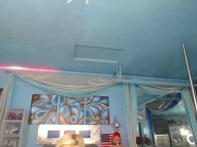 Freechat adrianna_fox on BongaCams