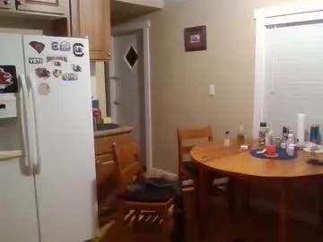 Chaturbate bigbootybitch709 is Freechat bigbootybitch709 — Freechat on Chaturbate