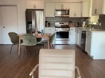 bloomyogi on Chaturbate 