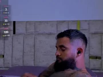 connor_666 on Chaturbate 