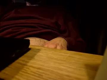 dim2525 — #requests #play #cum #free #menu