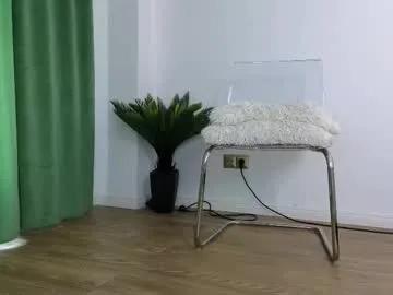 Freechat ilikeithaard on Chaturbate