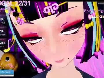 Chaturbate tadakonyanko is Freechat tadakonyanko — New Tip Menu and Patterns #anime #hentai #bigboobs #18 #teen