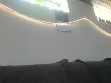 teeforyou on Chaturbate 