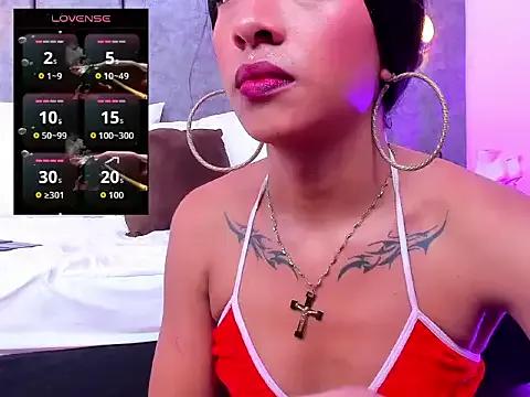 Alesia_watson — jerk off cock until cum