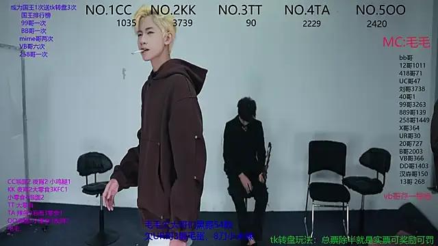 StripChat sweetboys666 is Freechat sweetboys666 — Freechat on StripChat